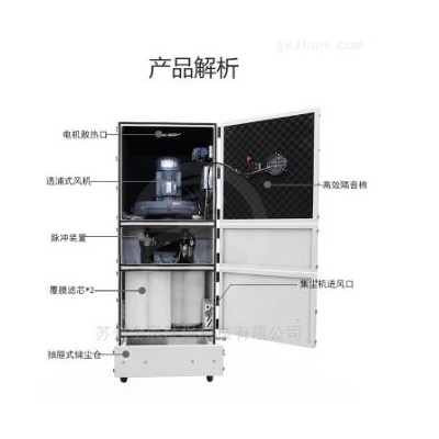 鱼塘增氧高压气泵风机